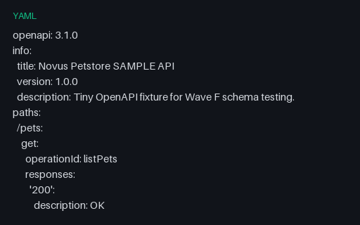 Preview of Petstore OpenAPI 3.1 (Valid YAML)