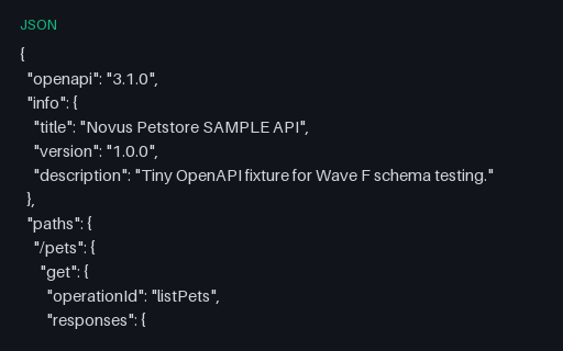 Preview of Petstore OpenAPI 3.1 (Valid JSON)