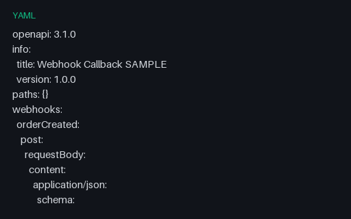 Preview of OpenAPI 3.1 Webhooks Section (YAML)