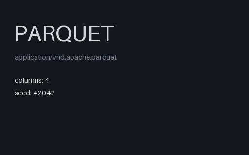 Preview of Parquet: Mixed Nullable Types