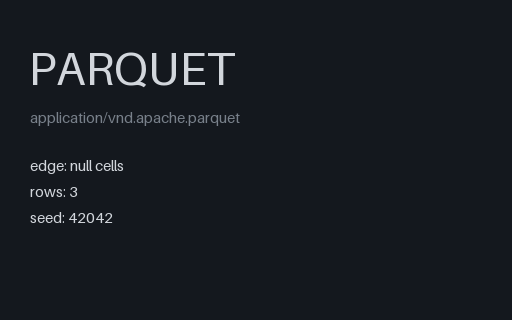 Preview of Parquet: Null-heavy Columns