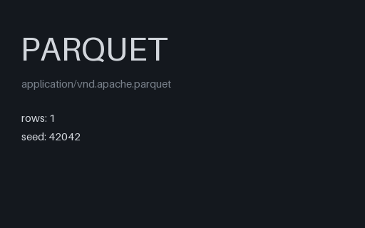 Preview of Parquet: Single Row