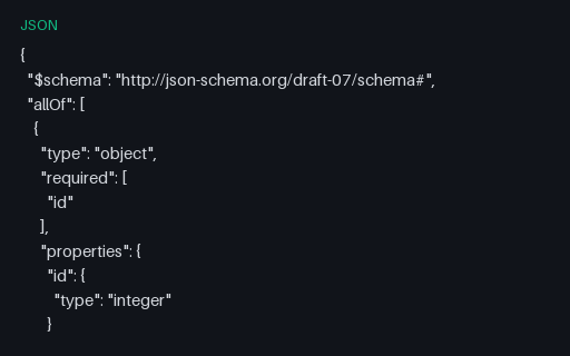 Preview of JSON Schema allOf Merge