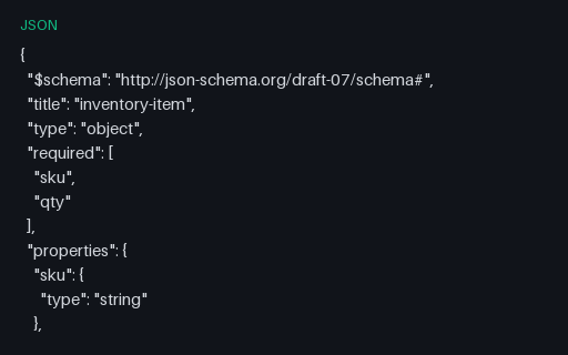 Preview of Inventory Item JSON Schema