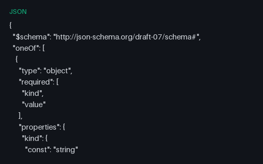 Preview of JSON Schema oneOf Union