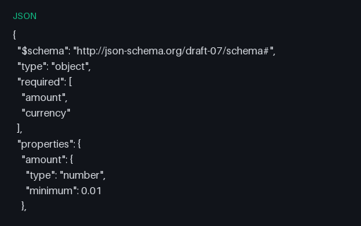 Preview of Payment JSON Schema (draft-07)