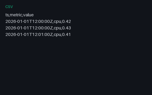 Preview of Time-series: Duplicate Timestamp Keys (CSV)