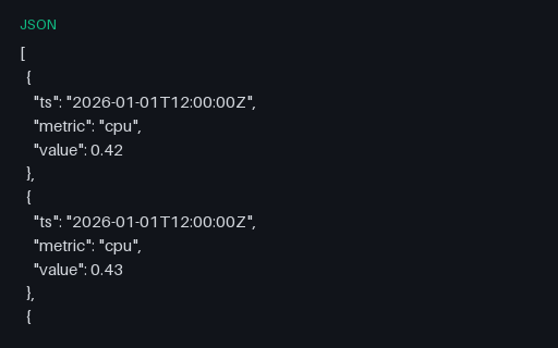 Preview of Time-series: Duplicate Timestamp Keys (JSON)