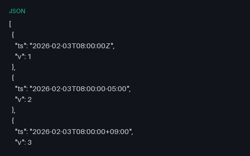Preview of Time-series: Mixed Tz