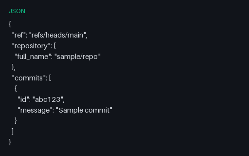 Preview of Webhook Payload: Github Push (JSON)
