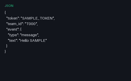 Preview of Webhook Payload: Slack Message (JSON)