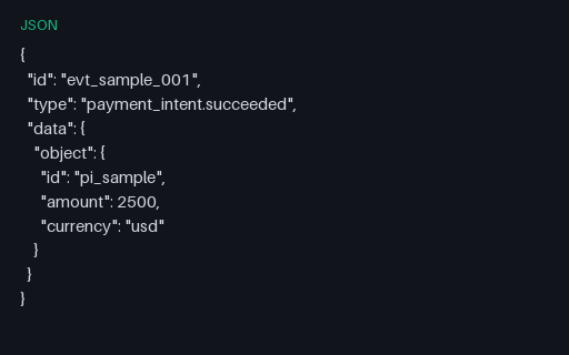 Preview of Webhook Payload: Stripe Payment (JSON)