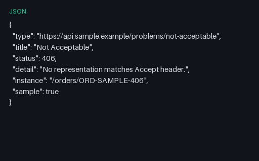 Preview of API Problem+JSON: Not Acceptable (406)