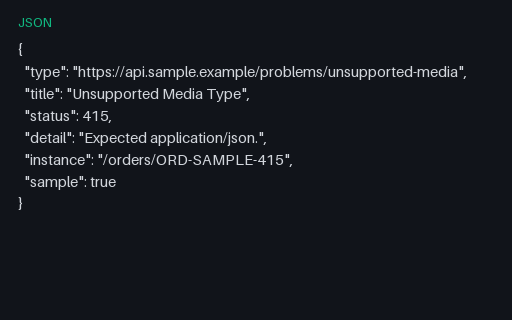 Preview of API Problem+JSON: Unsupported Media Type (415)