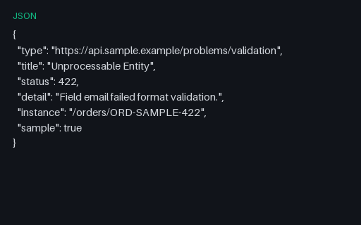 Preview of API Problem+JSON: Unprocessable Entity (422)