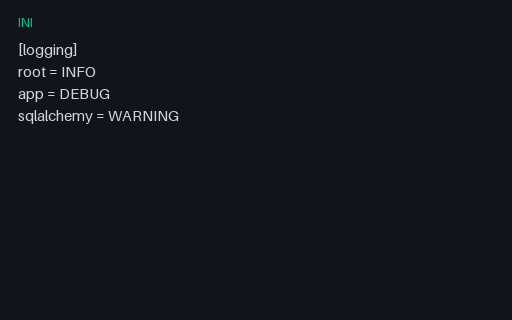Preview of Config: Logging Levels (INI)