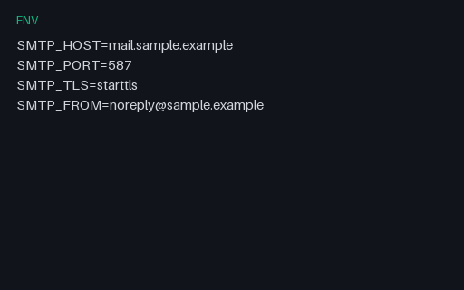 Preview of Config: Smtp Relay (ENV)