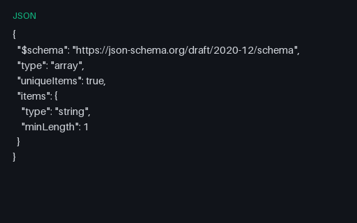 Preview of JSON Schema Edge: Array Unique Items