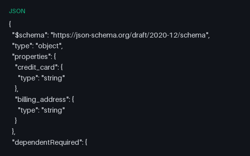 Preview of JSON Schema Edge: Dependent Required