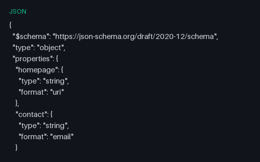 Preview of JSON Schema Edge: Format Uri Email