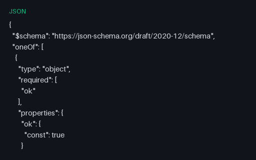Preview of JSON Schema Edge: One Of Status