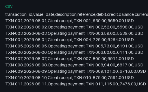 Preview of Alder Books Reconciliation: Bank statement CSV