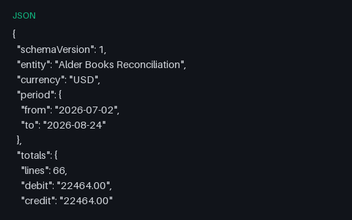 Preview of Alder Books Reconciliation: General ledger export JSON