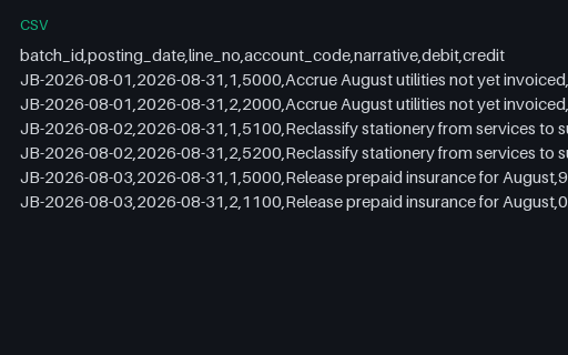Preview of Alder Books Reconciliation: Balanced manual journal batch