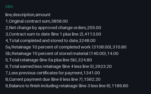Preview of Pine Property Services: Application for payment summary