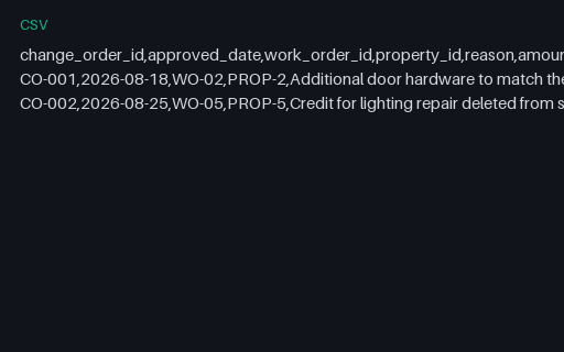 Preview of Pine Property Services: Approved change order register