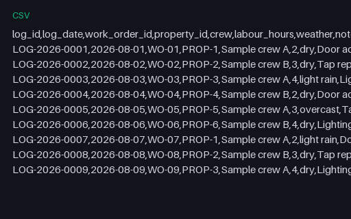 Preview of Pine Property Services: Site daily log