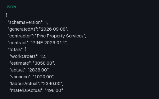 Preview of Pine Property Services: Job cost report JSON