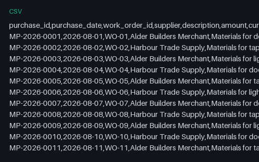 Preview of Pine Property Services: Material purchase register