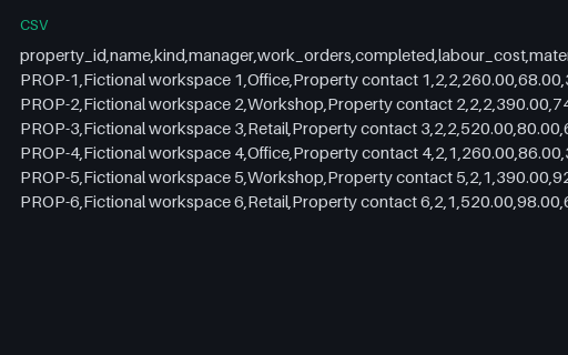 Preview of Pine Property Services: Property register with job costs