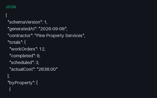 Preview of Pine Property Services: Work order export JSON