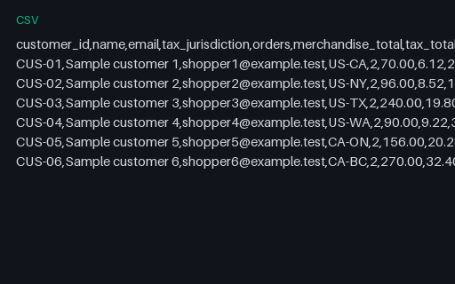 Preview of Fieldnote Supply Shop: Customer export with tax jurisdiction
