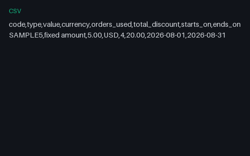 Preview of Fieldnote Supply Shop: Discount code usage