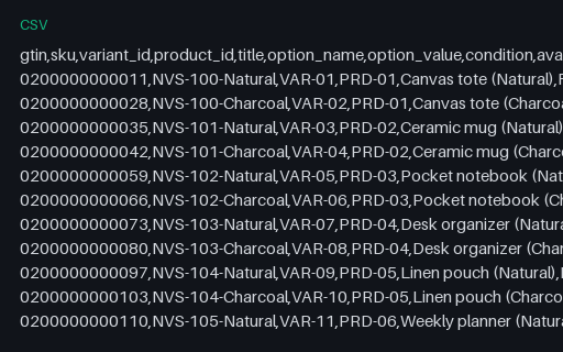 Preview of Fieldnote Supply Shop: Inventory and price feed with variants