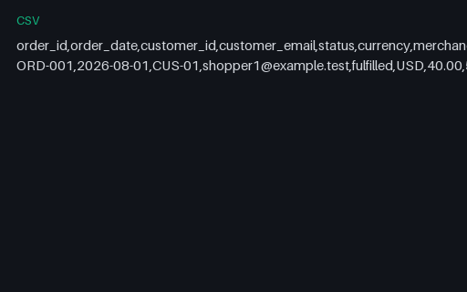 Preview of Fieldnote Supply Shop: Order export with exactly one row