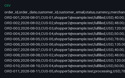 Preview of Fieldnote Supply Shop: Order export CSV