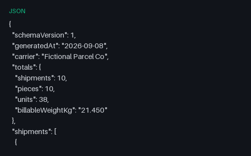 Preview of Fieldnote Supply Shop: Shipping manifest JSON