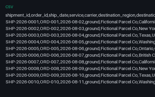 Preview of Fieldnote Supply Shop: Shipping manifest