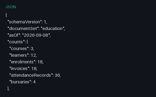 Preview of Fieldnote Learning Centre: Education reconciliation assertions