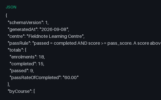 Preview of Fieldnote Learning Centre: Enrolment export JSON