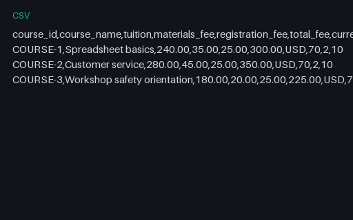 Preview of Fieldnote Learning Centre: Course fee schedule