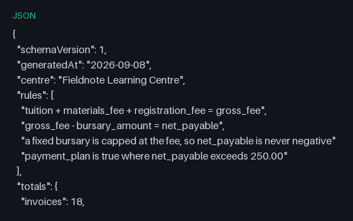 Preview of Fieldnote Learning Centre: Invoice register JSON