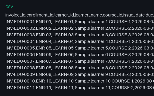 Preview of Fieldnote Learning Centre: Invoice register with bursaries