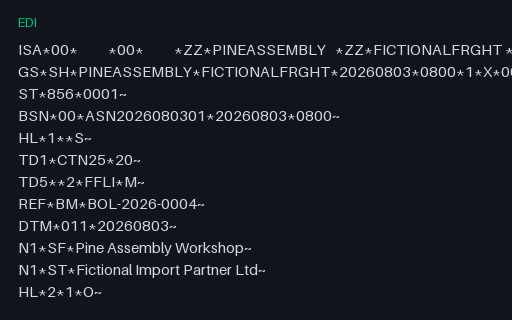 Preview of Pine Assembly Workshop: EDI X12 856 advance ship notice