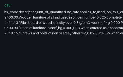 Preview of Pine Assembly Workshop: HS tariff code reference