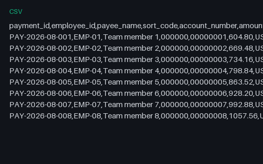 Preview of Cobalt Operations Team: Bank payment file